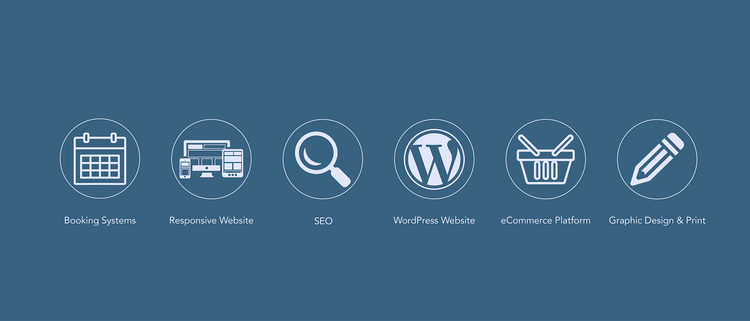 WordPress for Small Business Website
